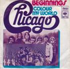http://streamd.hitparade.ch/cdimages/chicago-beginnings_s_3.jpg